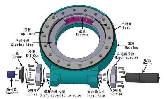 Slewing drive slew drives - Xuzhou Helin Slewing Bearing Co.,Ltd